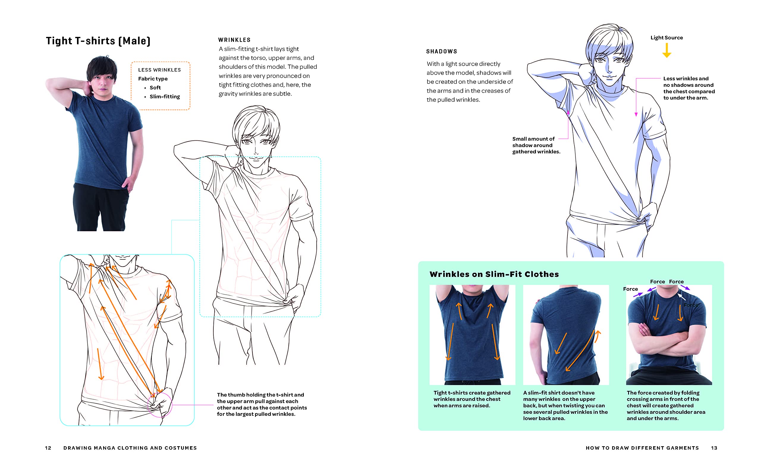 How to Draw Clothing for Manga | Naoto Date - 5 | YEO