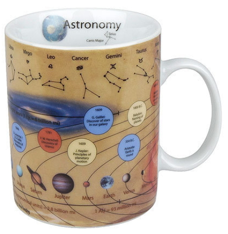 Cana - Knowledge - Astronomy | Konitz