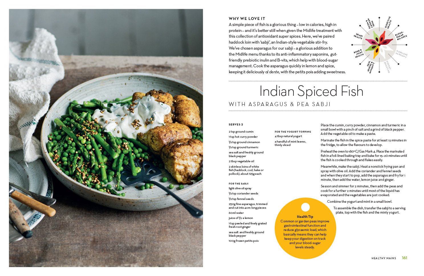 The Midlife Kitchen | Mimi Spencer, Sam Rice - 5 | YEO