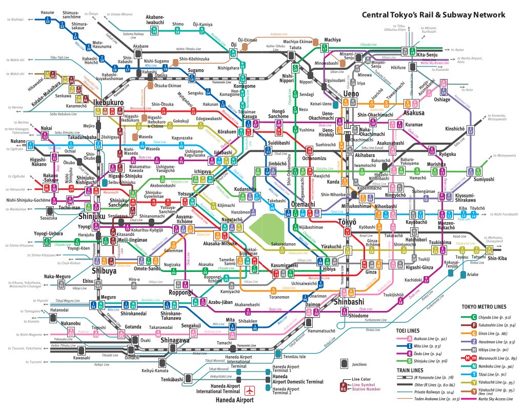 Getting Around Tokyo - Pocket Atlas and Transportation Guide | Boye Lafayette De Mente - 4 | YEO