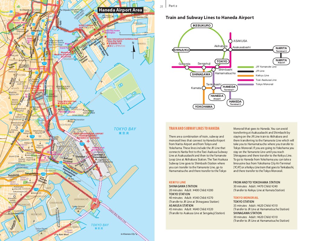 Getting Around Tokyo - Pocket Atlas and Transportation Guide | Boye Lafayette De Mente - 6 | YEO