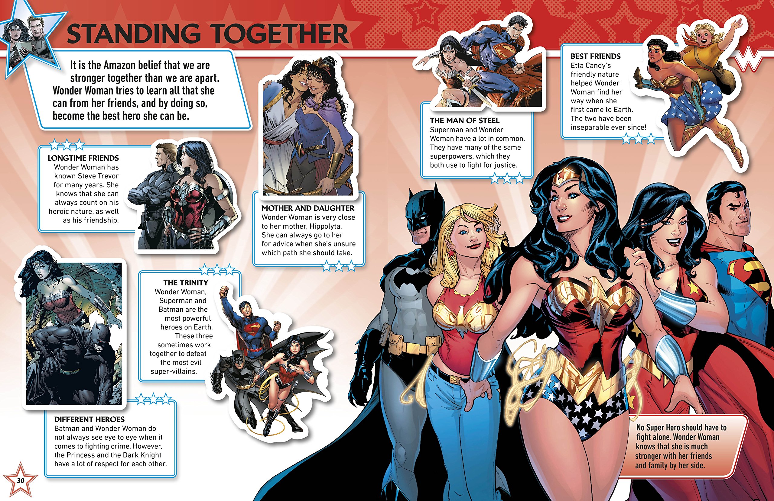 DC Wonder Woman Ultimate Sticker Collection |