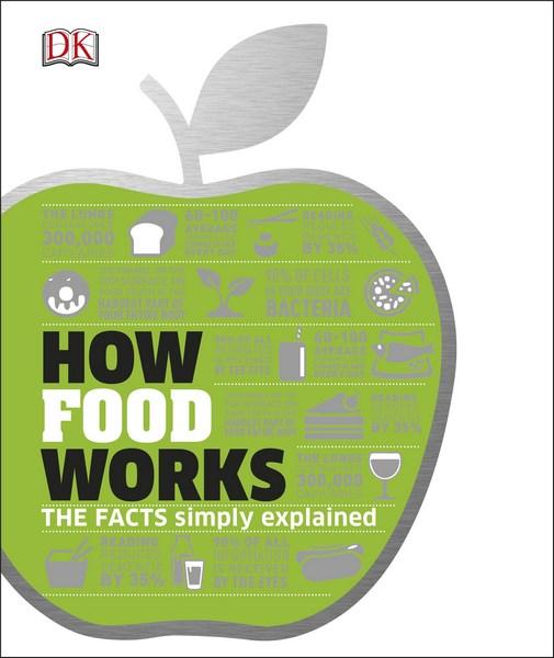 How Food Works |