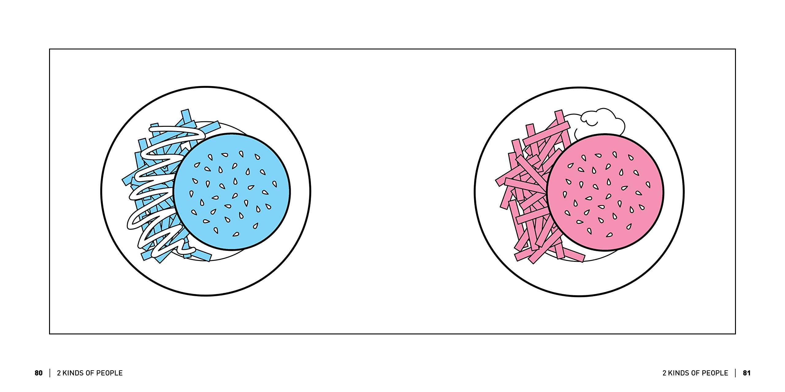 2 Kinds of People | Joao Rocha - 4 | YEO