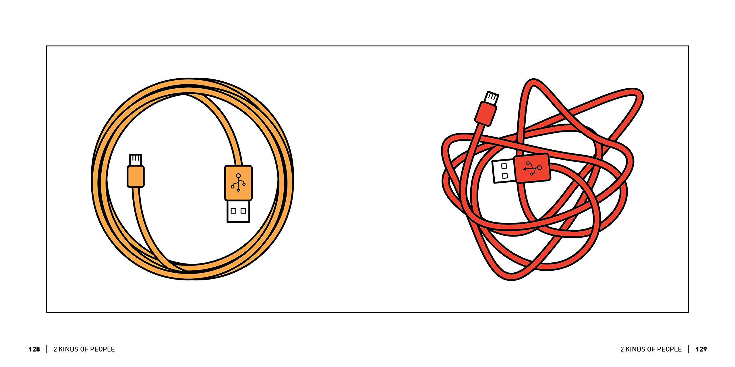 2 Kinds of People | Joao Rocha - 5 | YEO