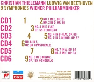 The Symphonies - Box set | Christian Thielemann - 1 | YEO