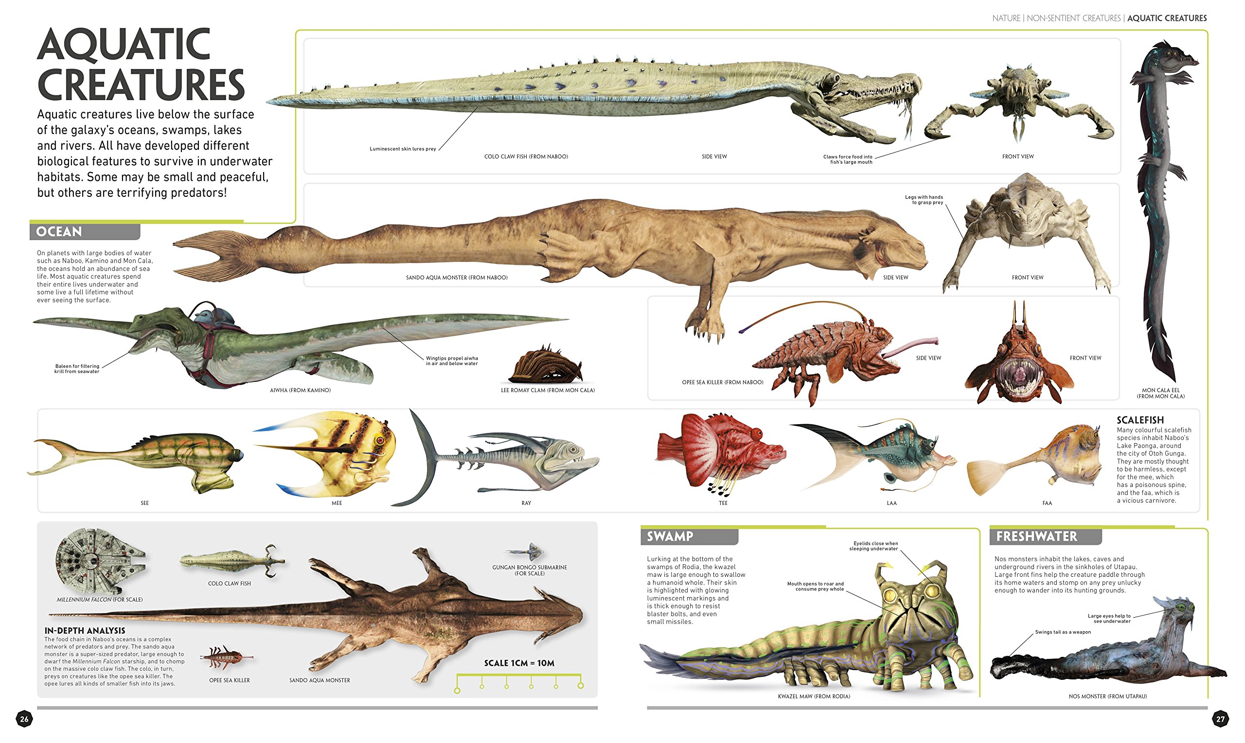 Star Wars Visual Encyclopedia | Dk - 3 | YEO