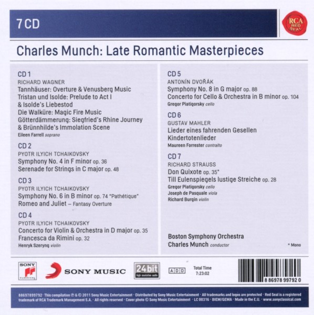 Charles Munch: Late Romantic Masterpieces | Charles Munch, Jr. Johann Strauss