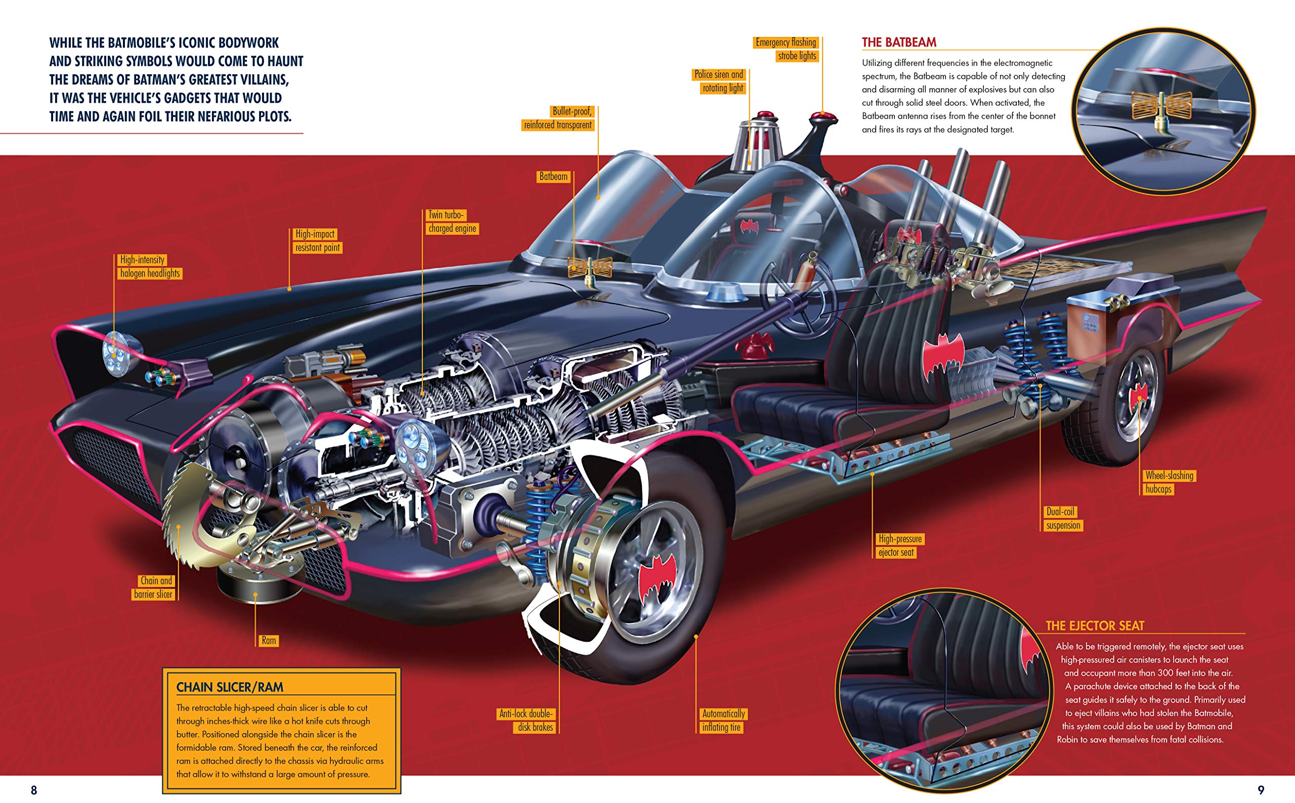 Batmobile Cutaways | Alan Cowsill - 2 | YEO