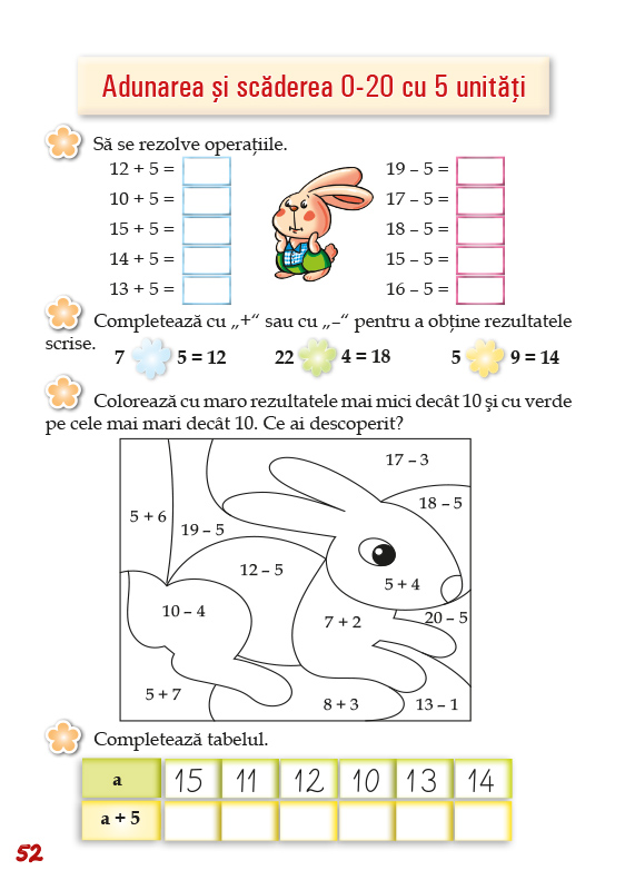 Iepurasul istet invata matematica. Clasa pregatitoare | Carmen Trandafirescu, Georgeta Lascu - 4 | YEO