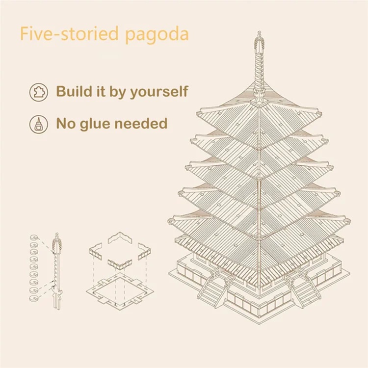 Puzzle 3D - Pagoda cu cinci etaje | Robotime - 3