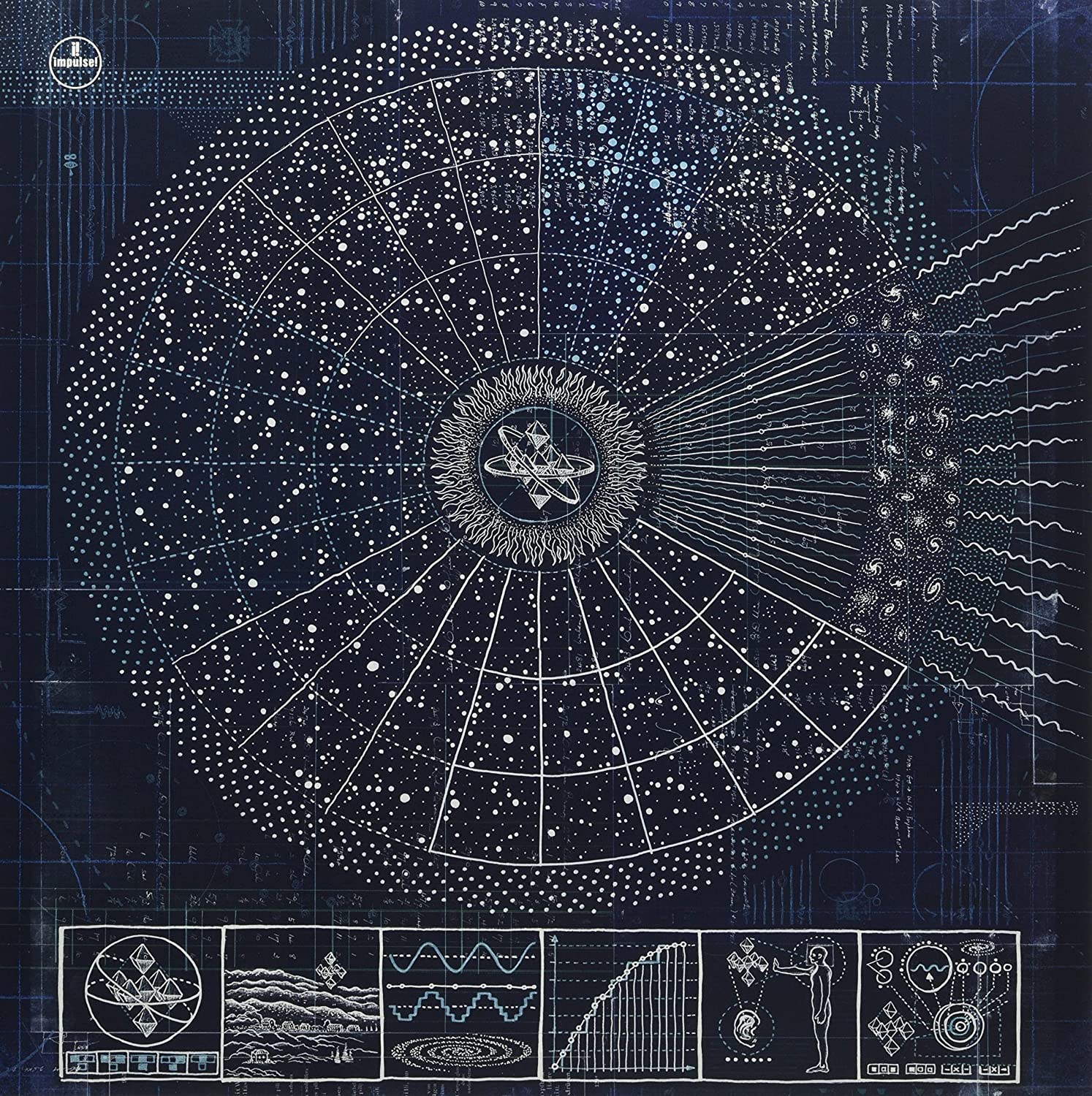 Hyper-Dimensional Expansion Beam - Vinyl | The Comet Is Coming