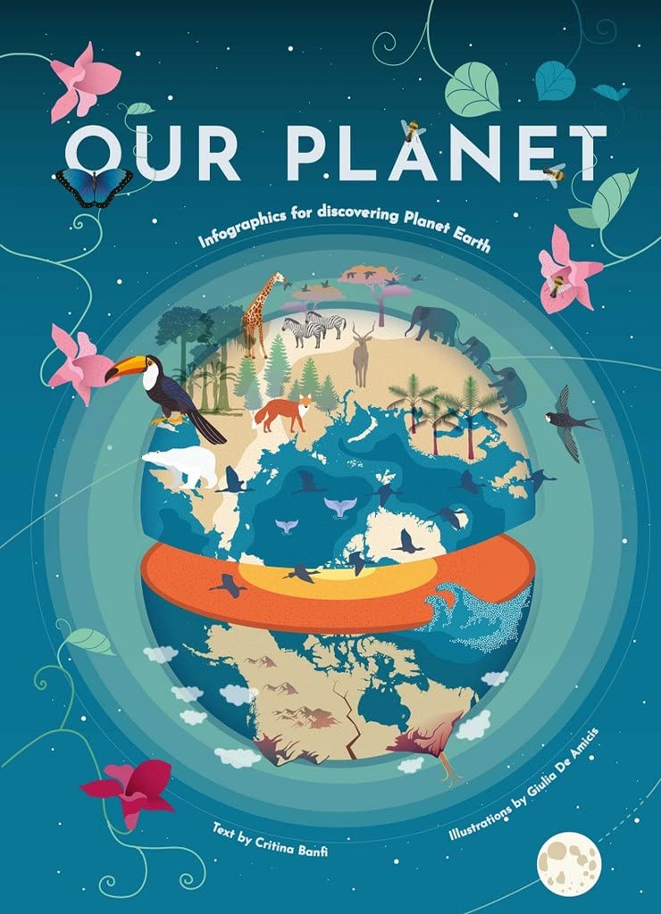 Our Planet | Cristina Banfi