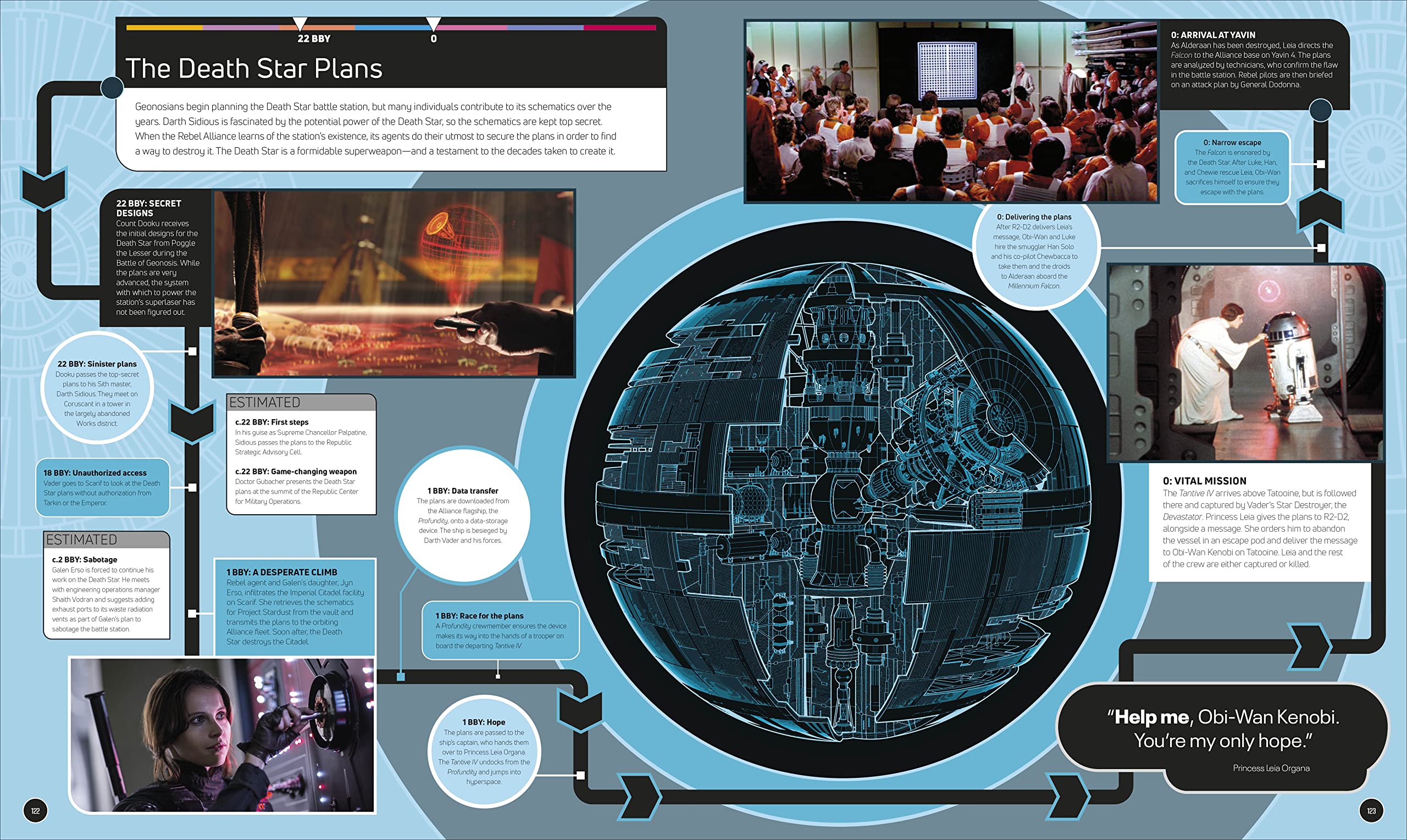 Star Wars Timelines | Kristin Baver, Jason Fry, Cole Horton, Amy Richau, Clayton Sandell - 3 | YEO