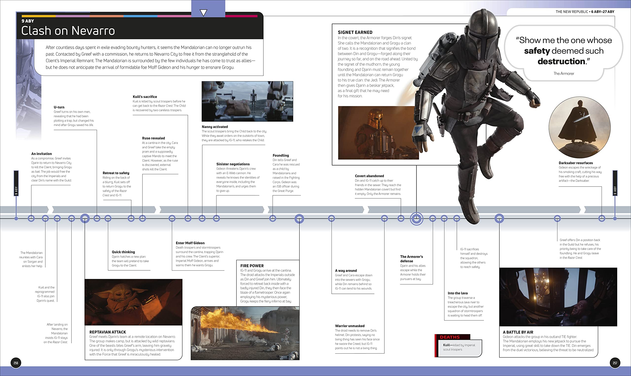 Star Wars Timelines | Kristin Baver, Jason Fry, Cole Horton, Amy Richau, Clayton Sandell - 5 | YEO