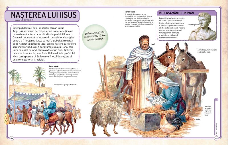 Personaje biblice |