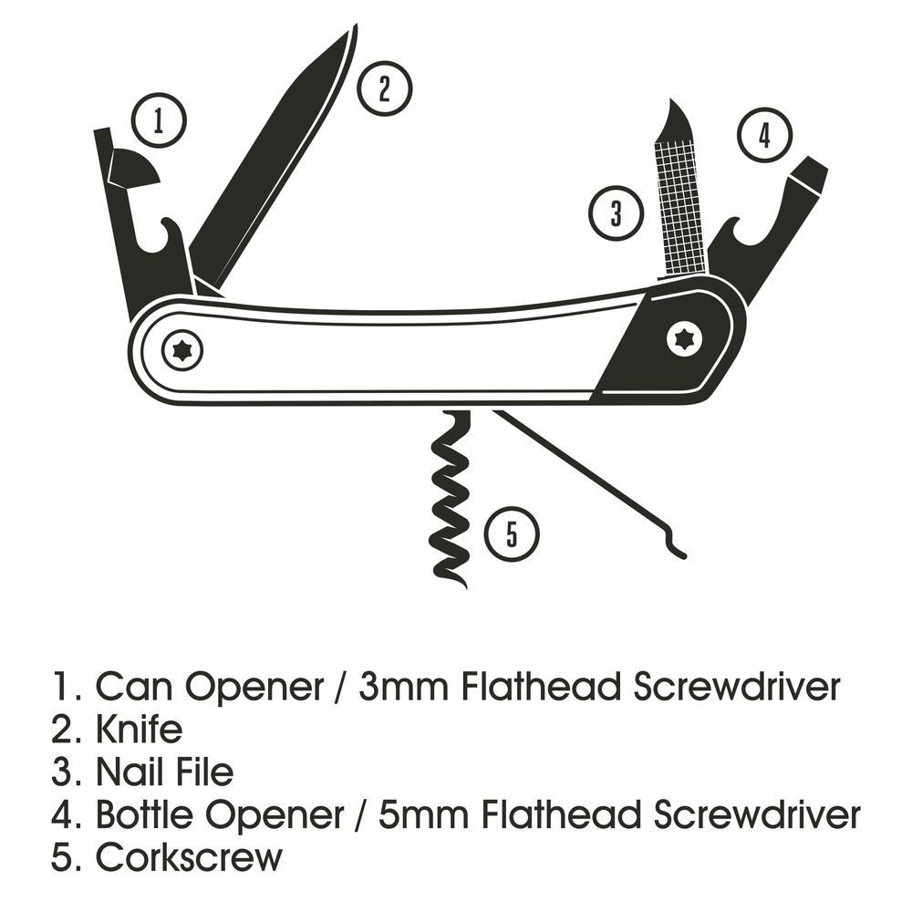 Briceag multifunctional - Many Hands Make Light Work | Gentlemen\'s Hardware - 2 | YEO