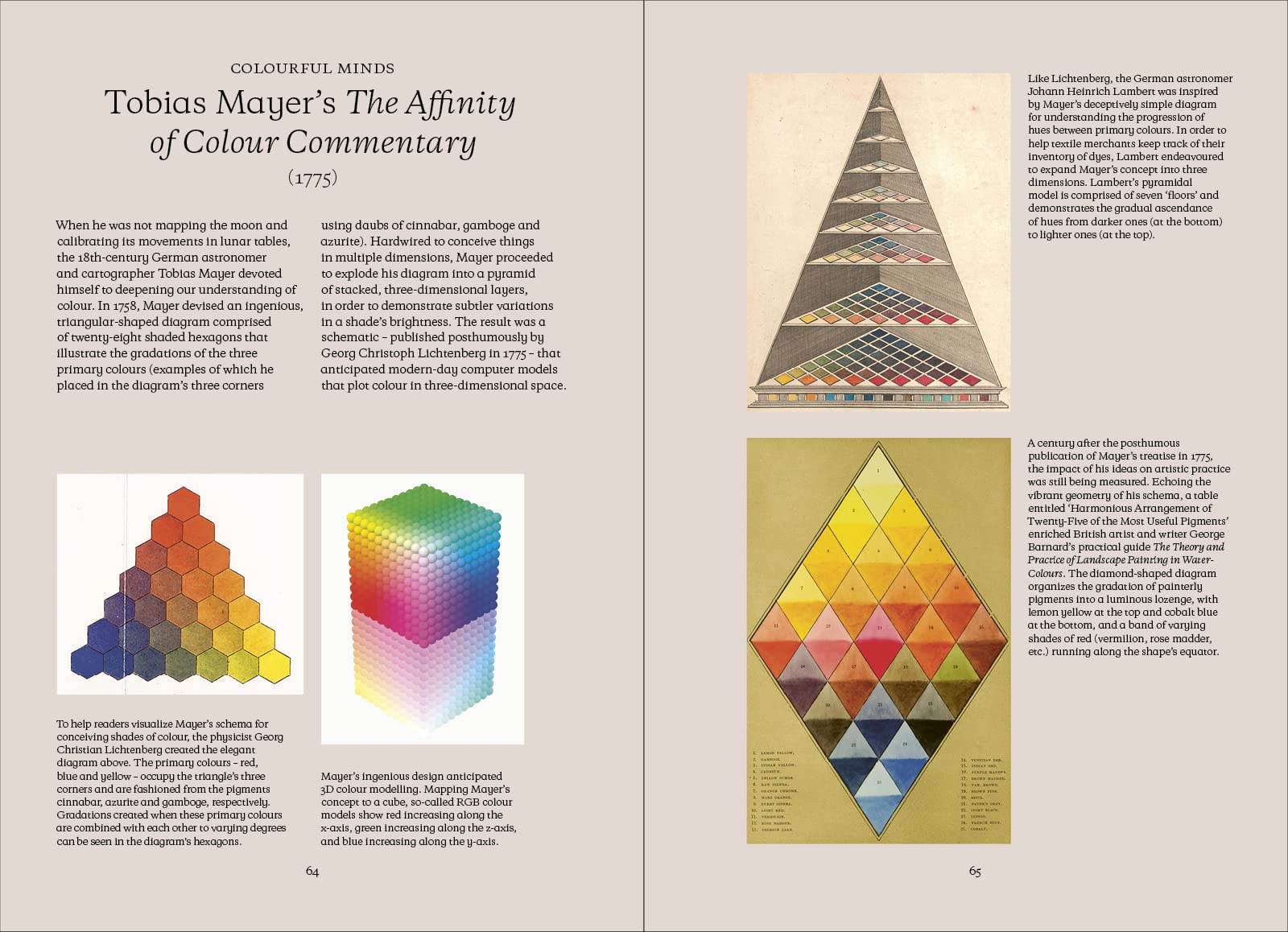 The Art of Colour | Kelly Grovier - 5 | YEO