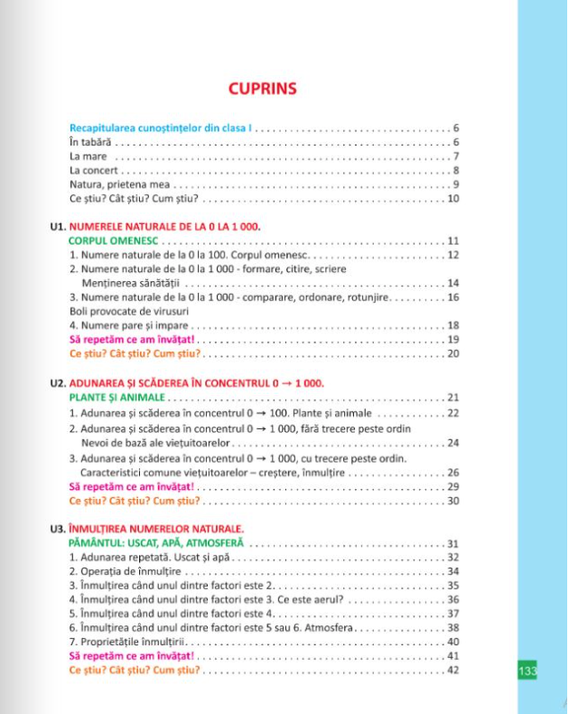 Matematica si explorarea mediului - Manual pentru clasa a II-a | Mihaela Ada Radu, Olga Piriiala, Rodica Chiran