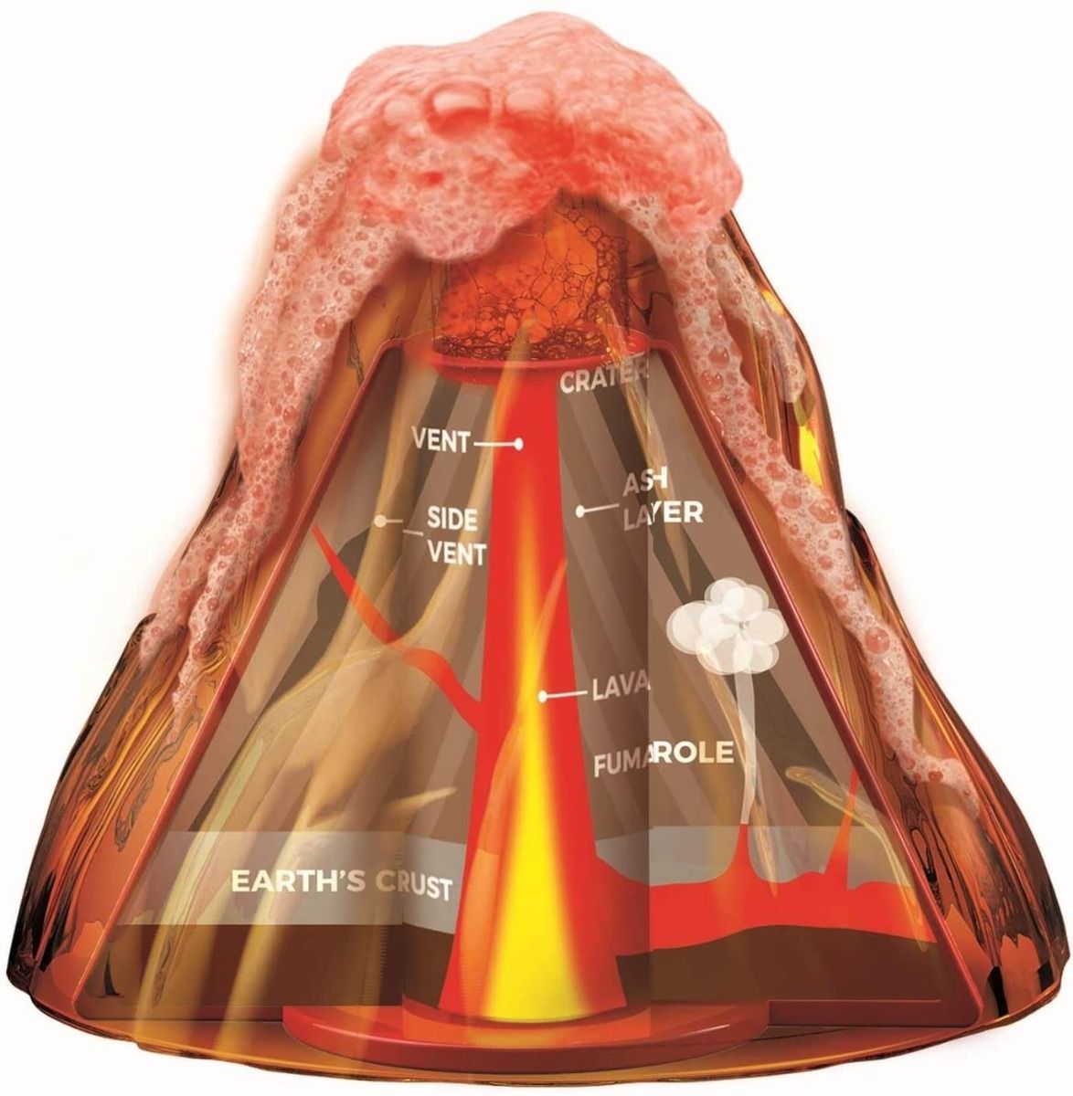 Jucarie educativa - Mini vulcan Sci:bits | 4M - 1 | YEO