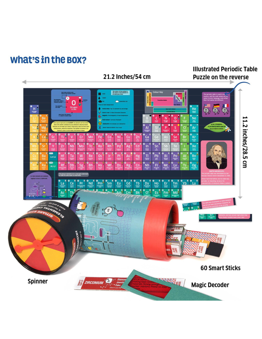 Joc Smart Sticks - Tabelul periodic al elementelor | Chalk & Chuckles - 1
