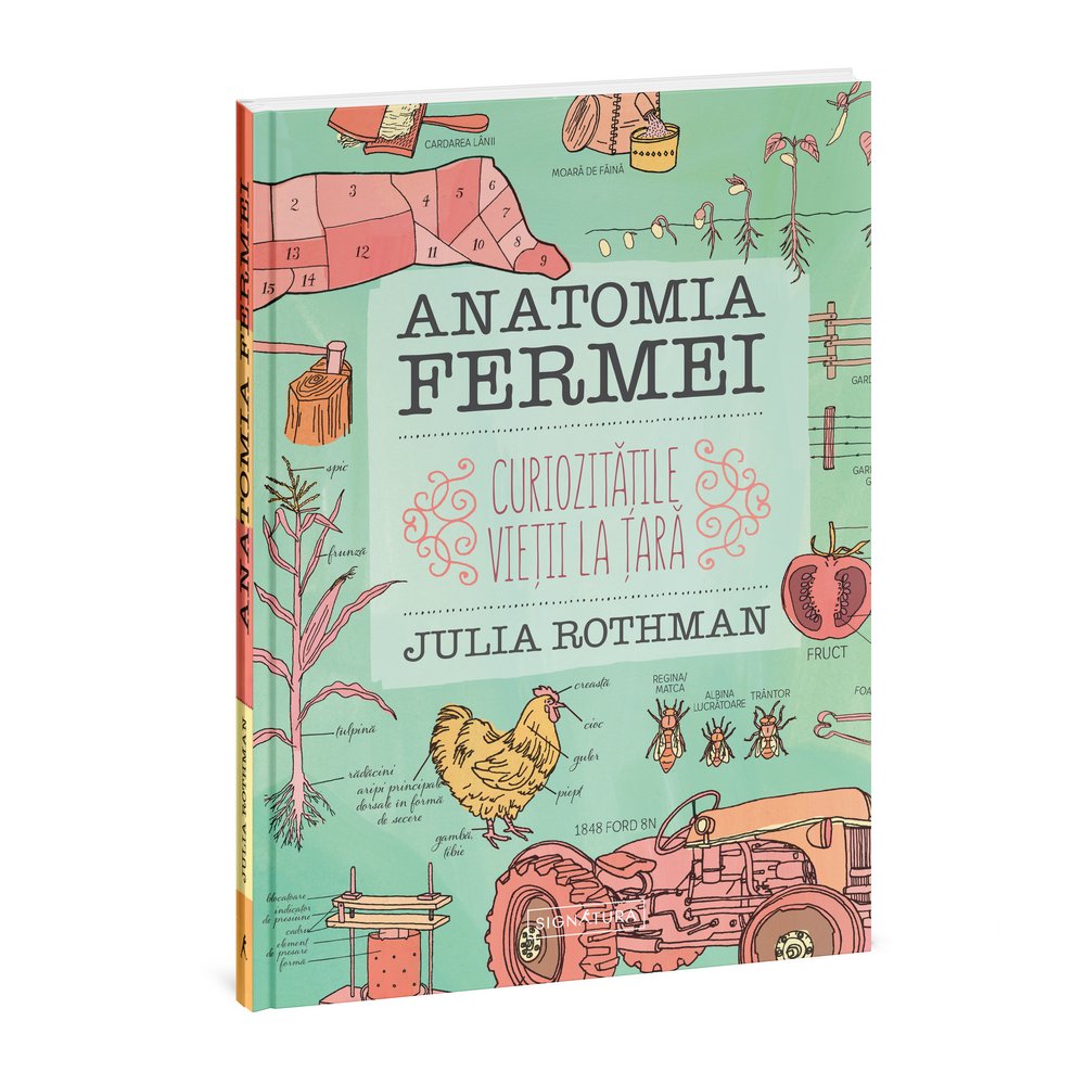 Anatomia fermei | Julia Rothman