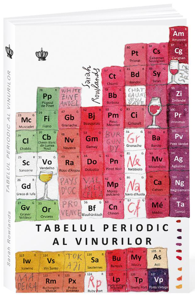 Tabelul periodic al vinurilor | Sarah Rowlands