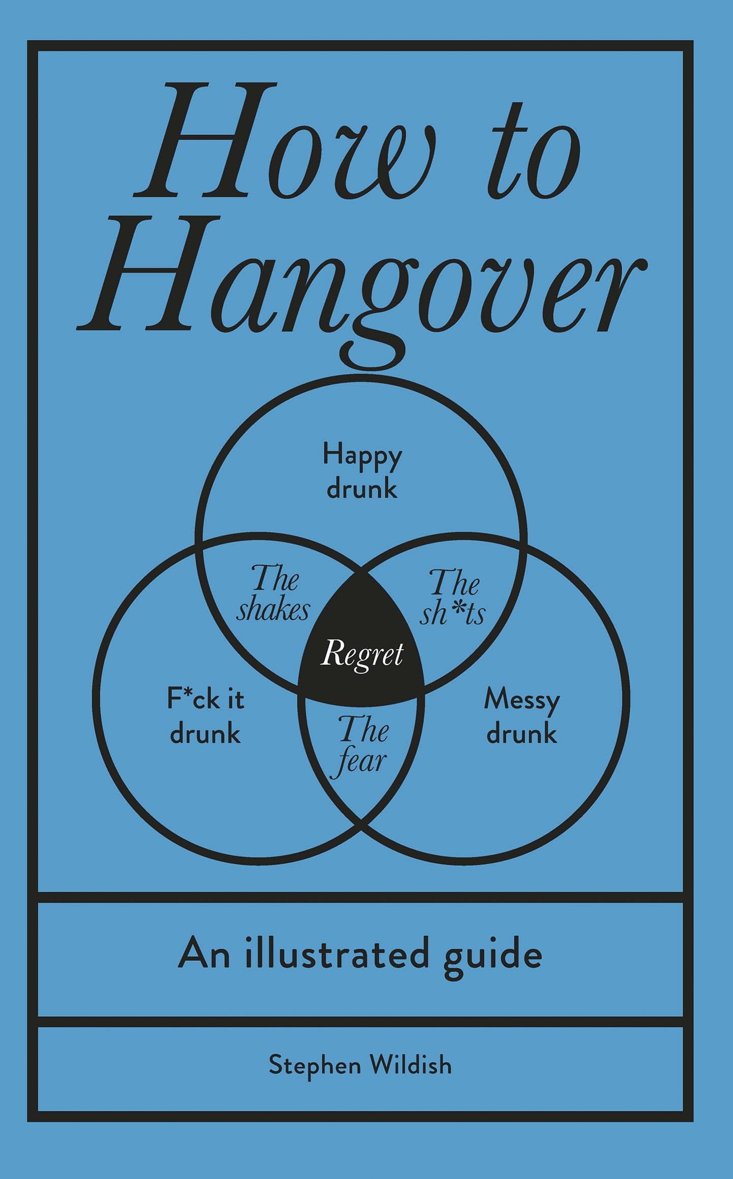 How to Hangover | Stephen Wildish - 6 | YEO