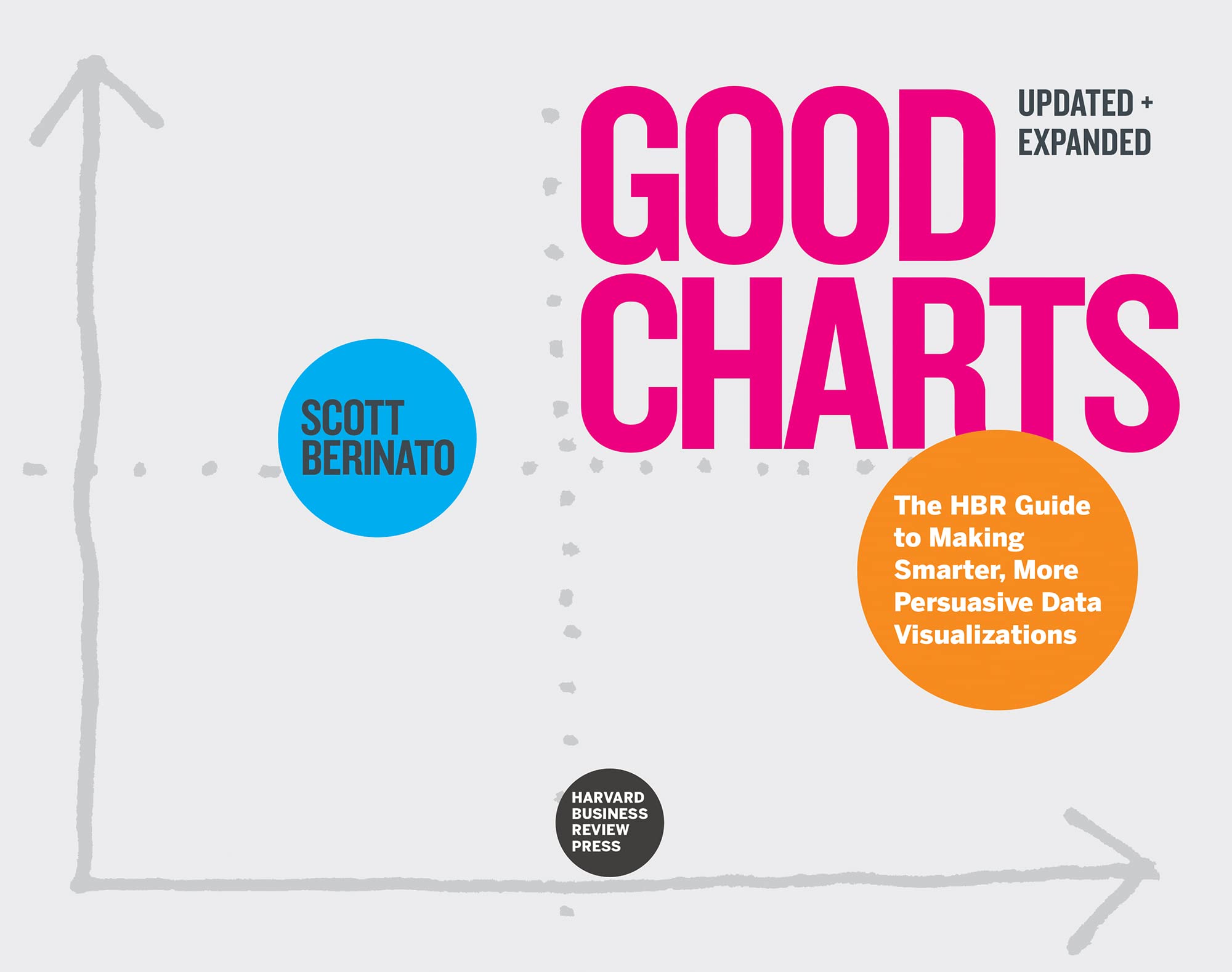 Good Charts | Scott Berinato