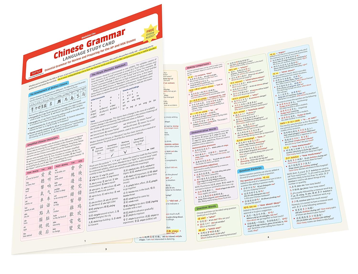 Mandarin Chinese Grammar Language Study Card | Madeline Chu