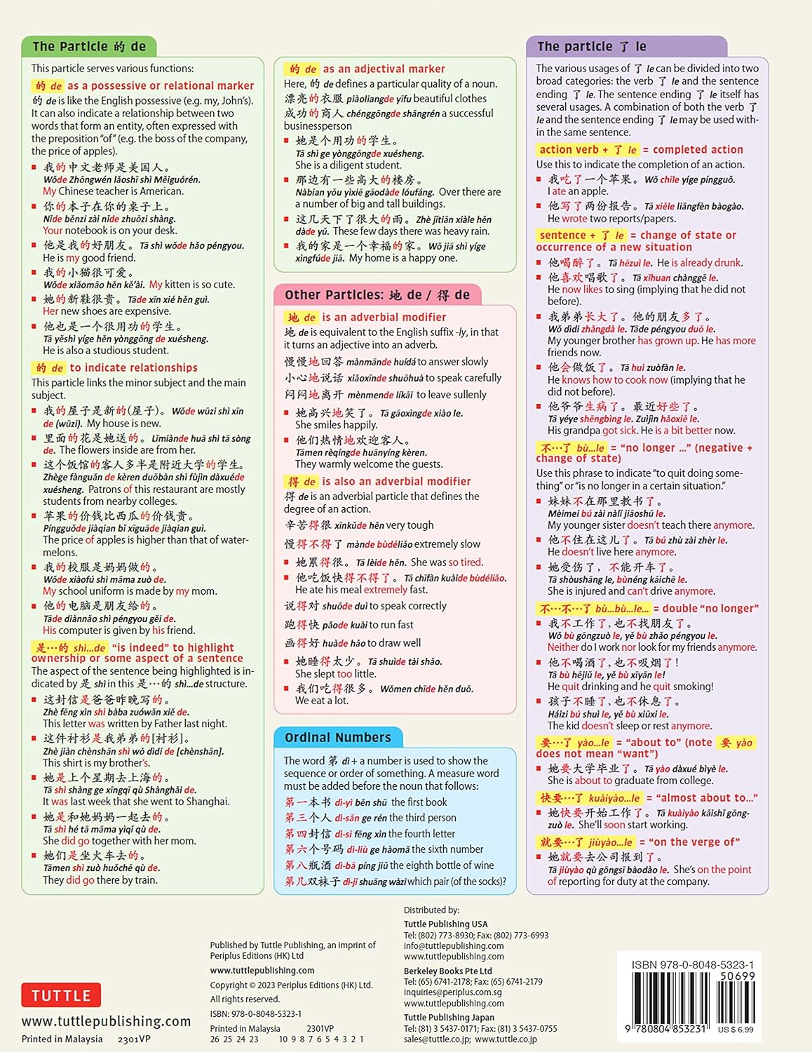 Mandarin Chinese Grammar Language Study Card | Madeline Chu - 1 | YEO