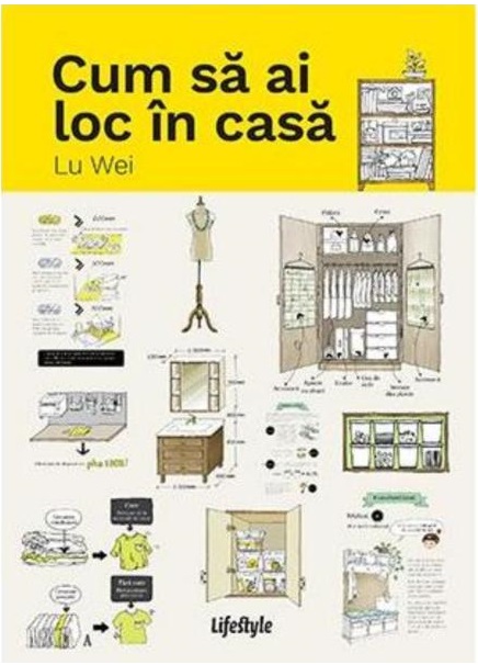 Cum sa ai loc in casa | Lu Wei De La Carturesti Carti Dezvoltare Personala 2023-10-02