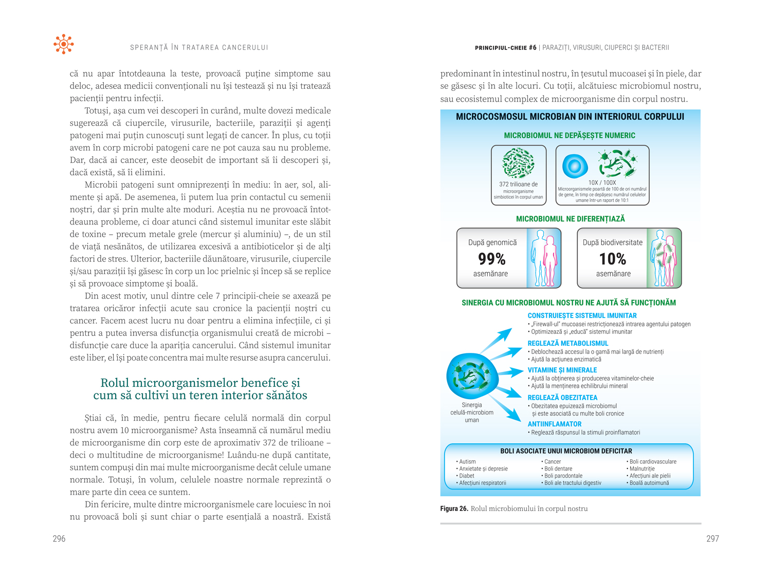 Speranta in tratarea cancerului | Antonio Jimenez - 1 | YEO