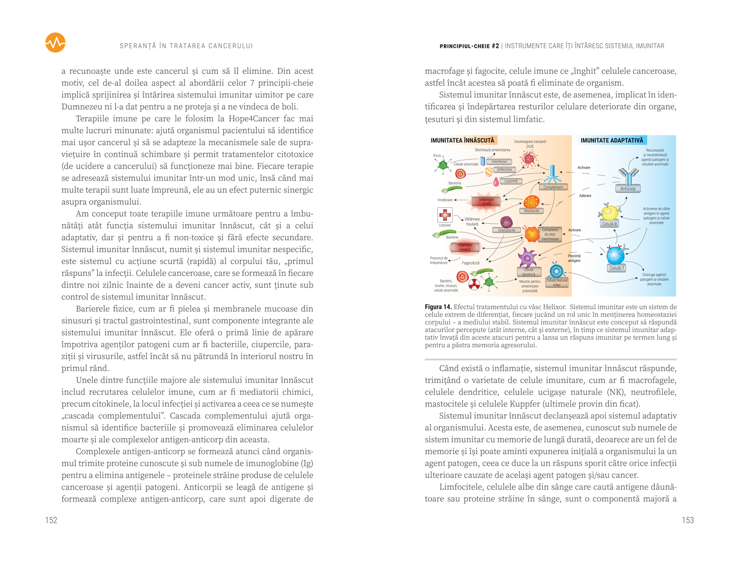 Speranta in tratarea cancerului | Antonio Jimenez - 2 | YEO