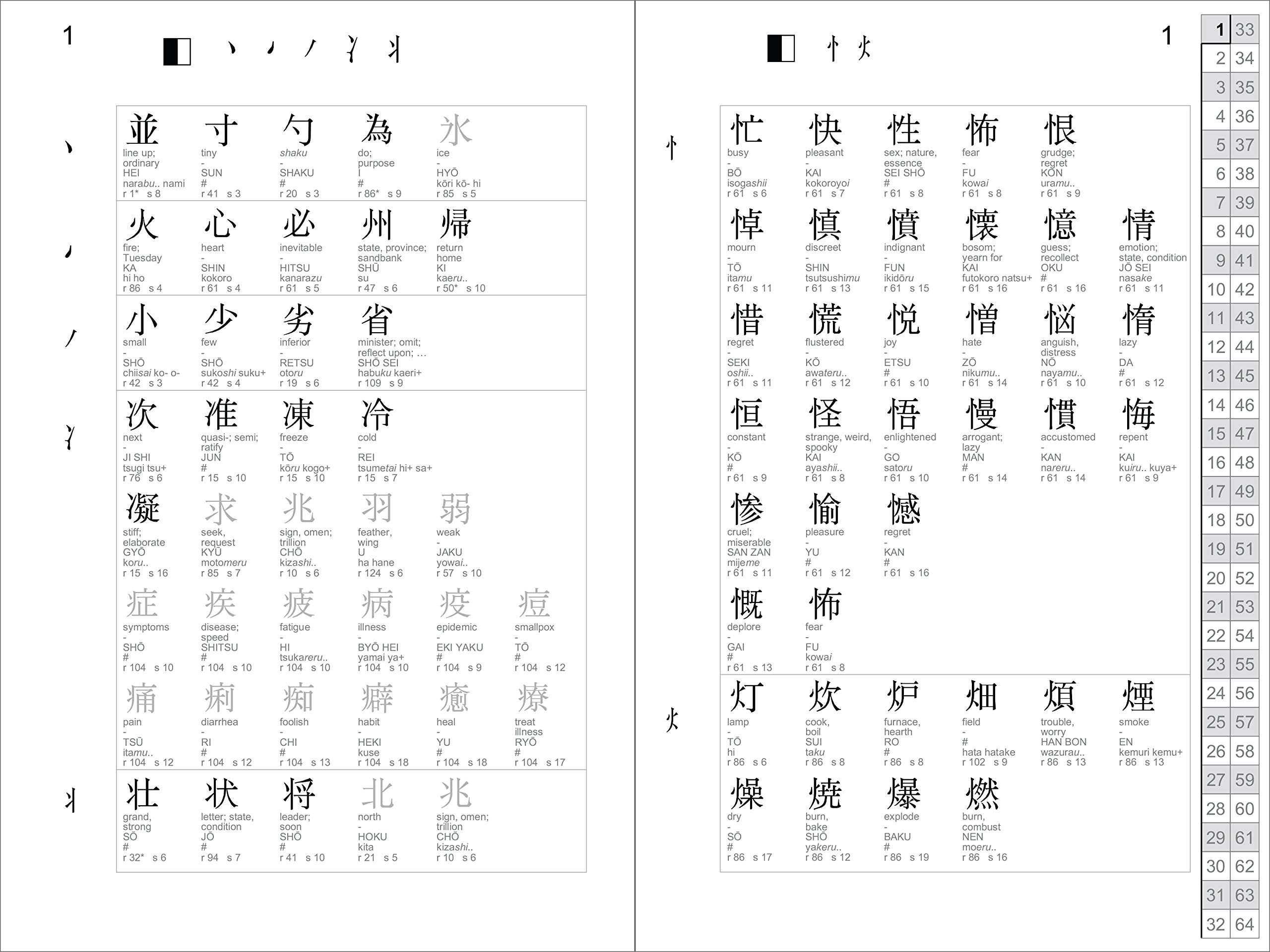 Japanese Kanji Fast Finder | Laurence Matthews