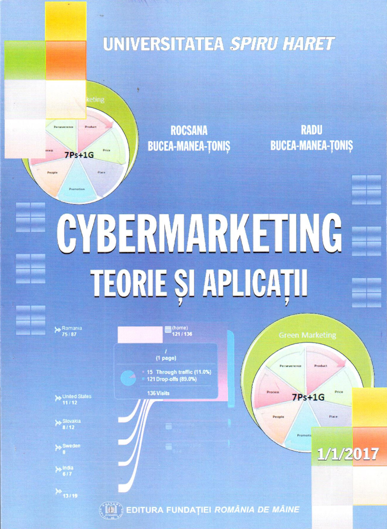 Cybermarketing - Teorie si Aplicatii | Rocsana Bucea Manea Tonis, Radu Bucea Manea Tonis