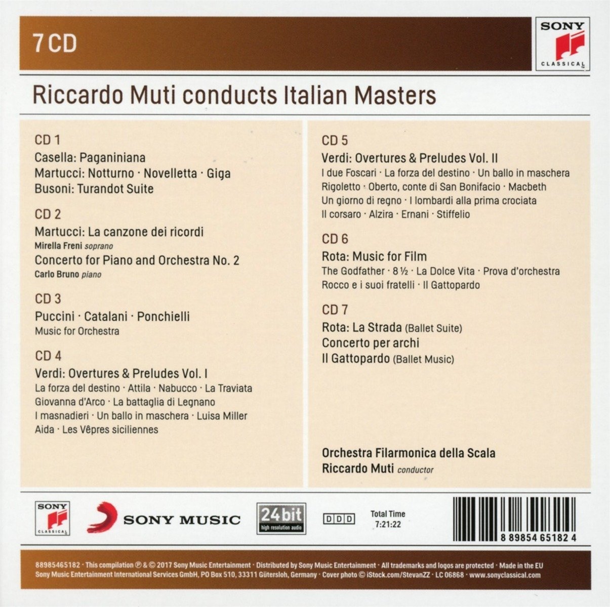 Riccardo Muti Conducts Italian Masters | Riccardo Muti carturesti.ro poza noua