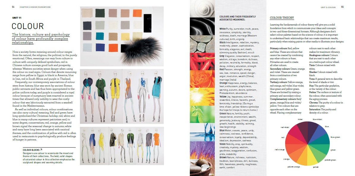 The Fashion Design Course | Steven Faerm