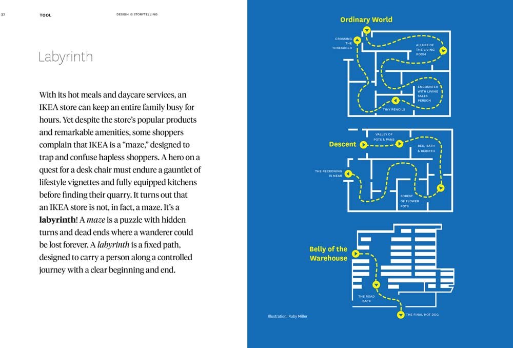 Design is Storytelling | Ellen Lupton - 1 | YEO