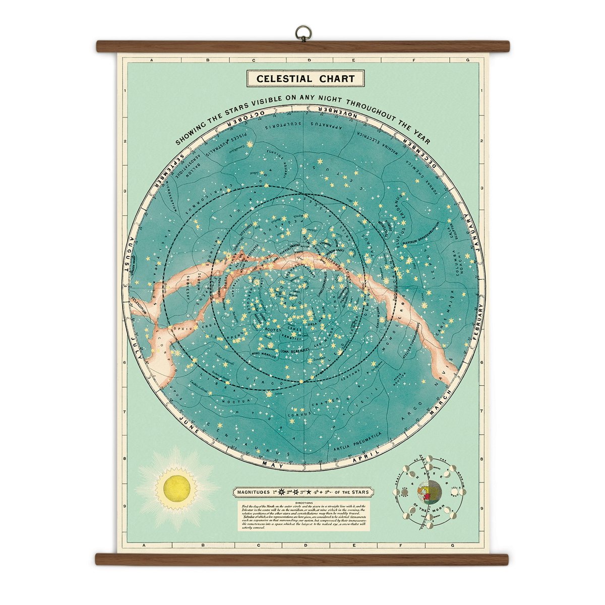 Poster vintage-Celestial | Cavallini Papers & Co. Inc.