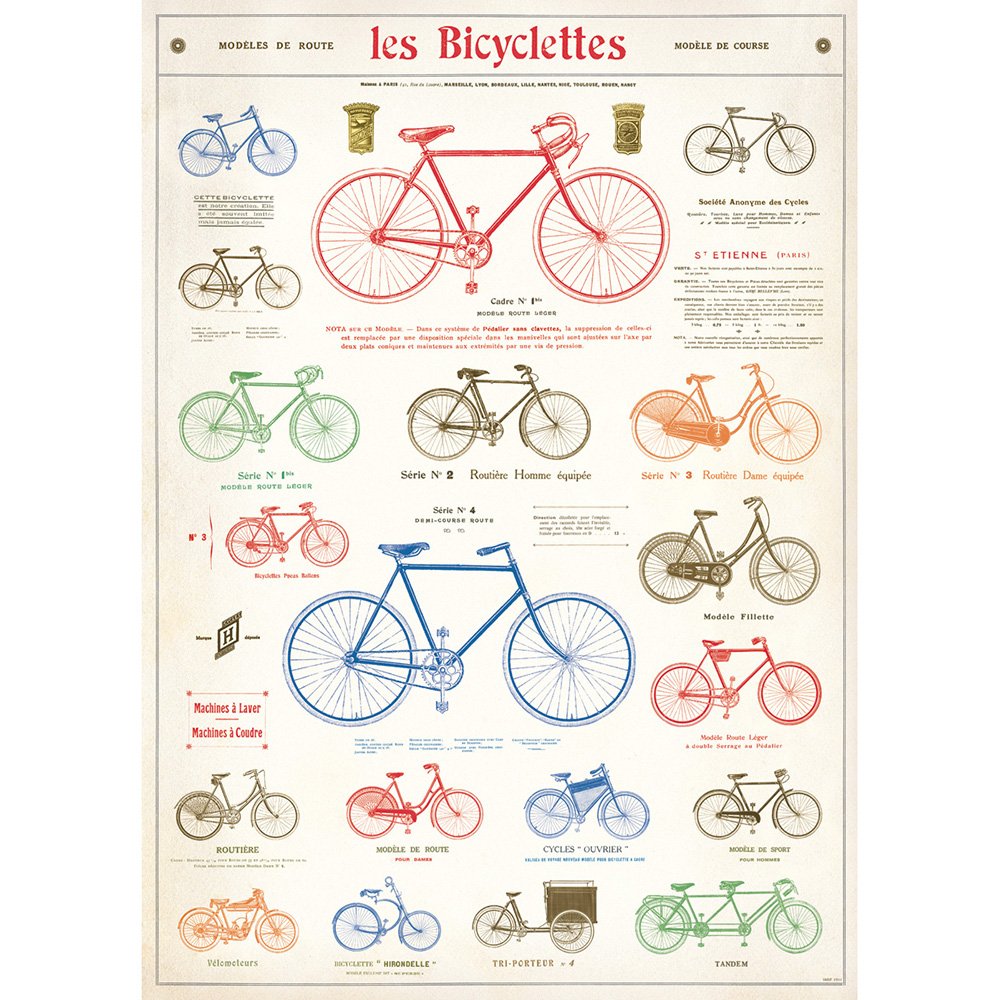 Poster - Les Bicyclettes | Cavallini Papers & Co. Inc.