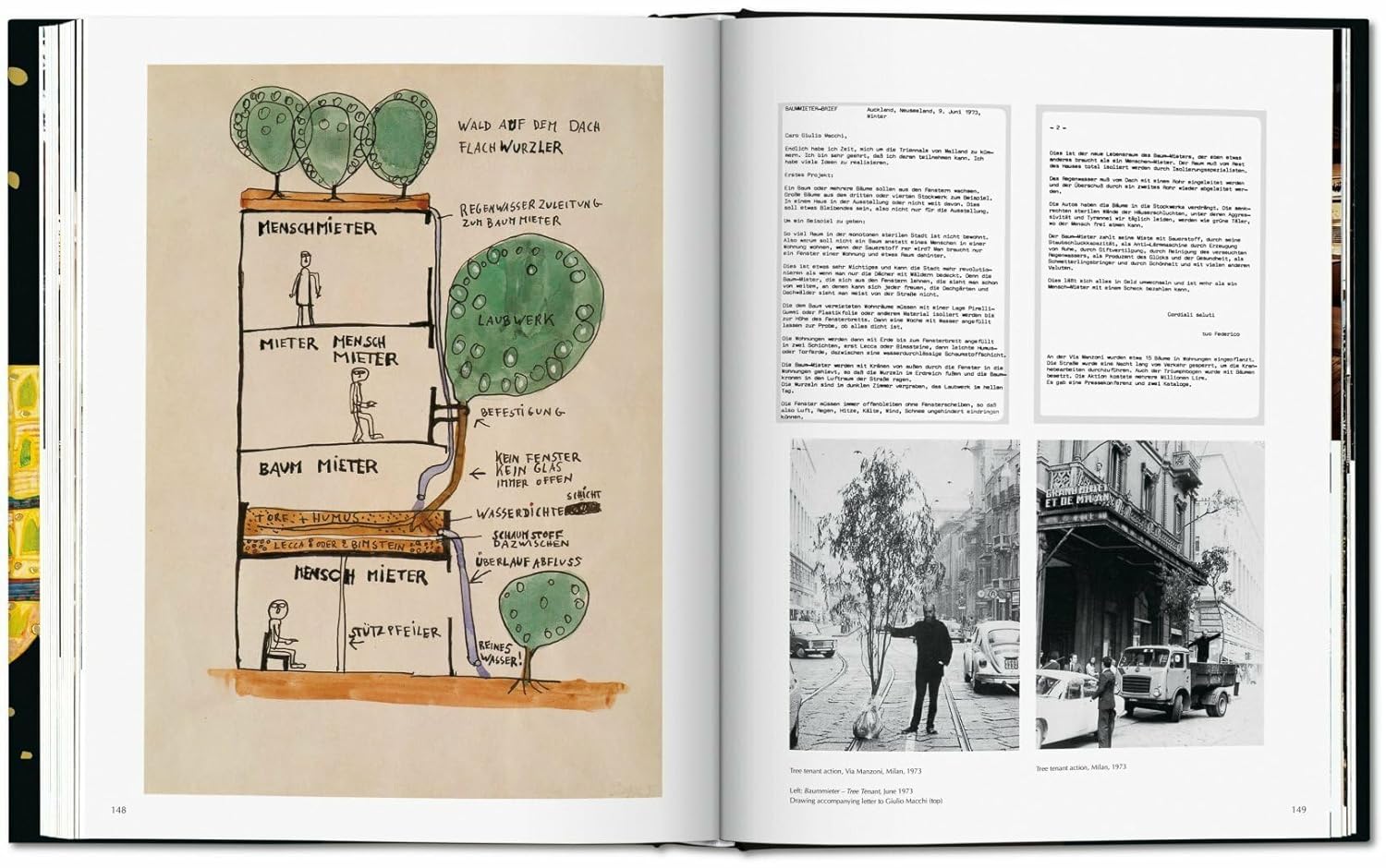 Hundertwasser | Harry Rand, Friedensreich Hundertwasser - 6 | YEO