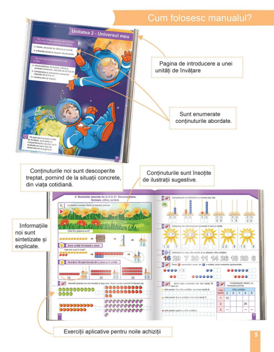 Matematica si explorarea mediului - manual pentru clasa I | Corina Istrate, Dora Macean, Manuela Koszorus, Nicoleta Tudoran - 1 | YEO