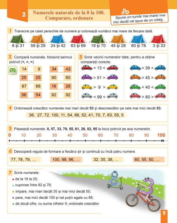 Matematica si explorarea mediului - manual pentru clasa a II-a | Corina Istrate, Dora Macean, Manuela Koszorus, Nicoleta Todoran - 1 | YEO