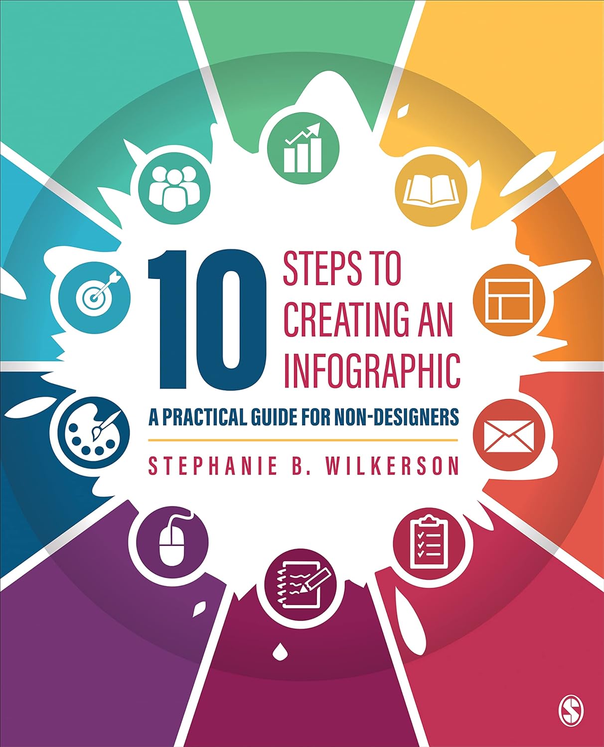 10 Steps to Creating an Infographic | Stephanie B. Wilkerson