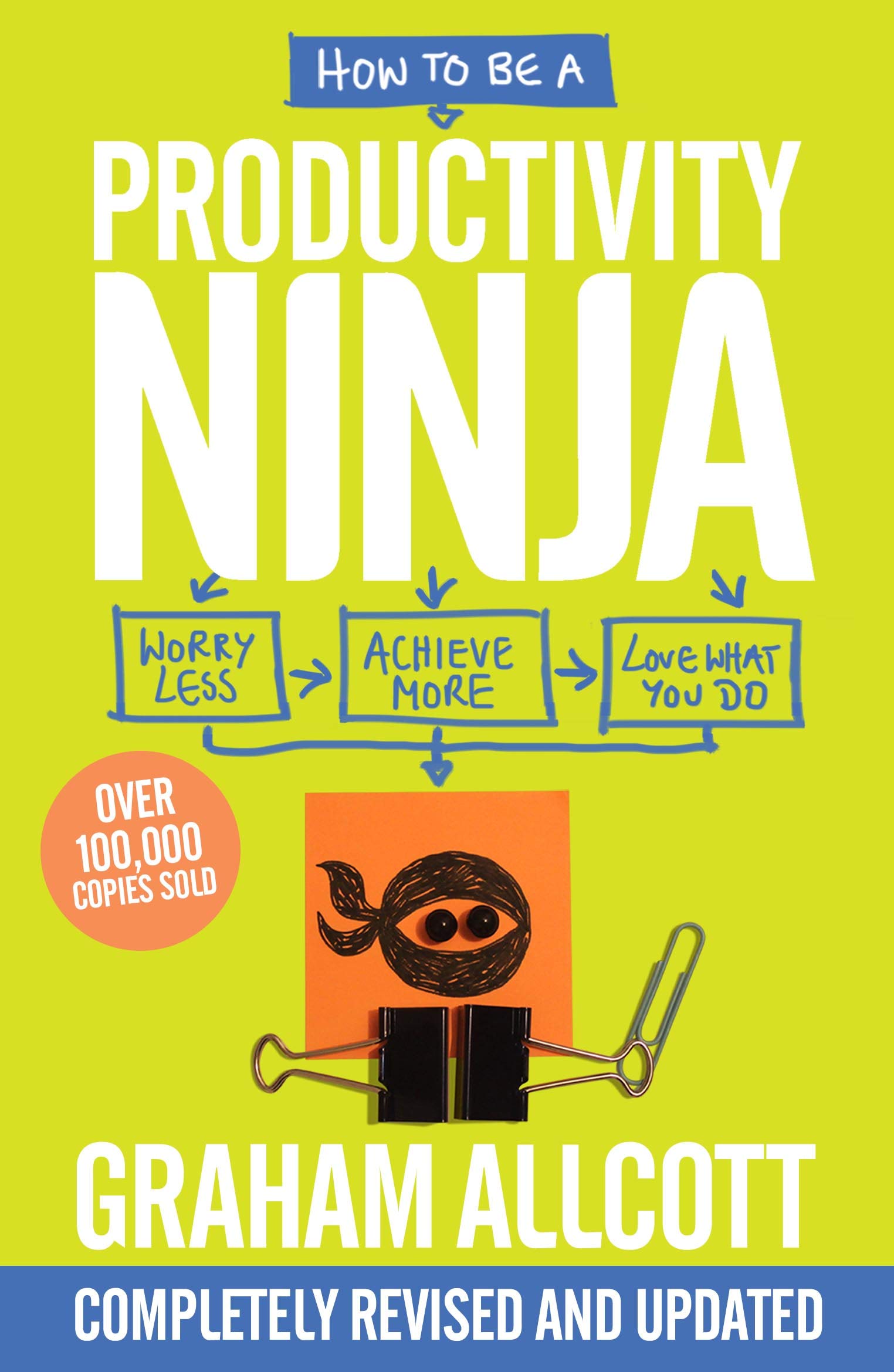 How to be a Productivity Ninja | Graham Allcott