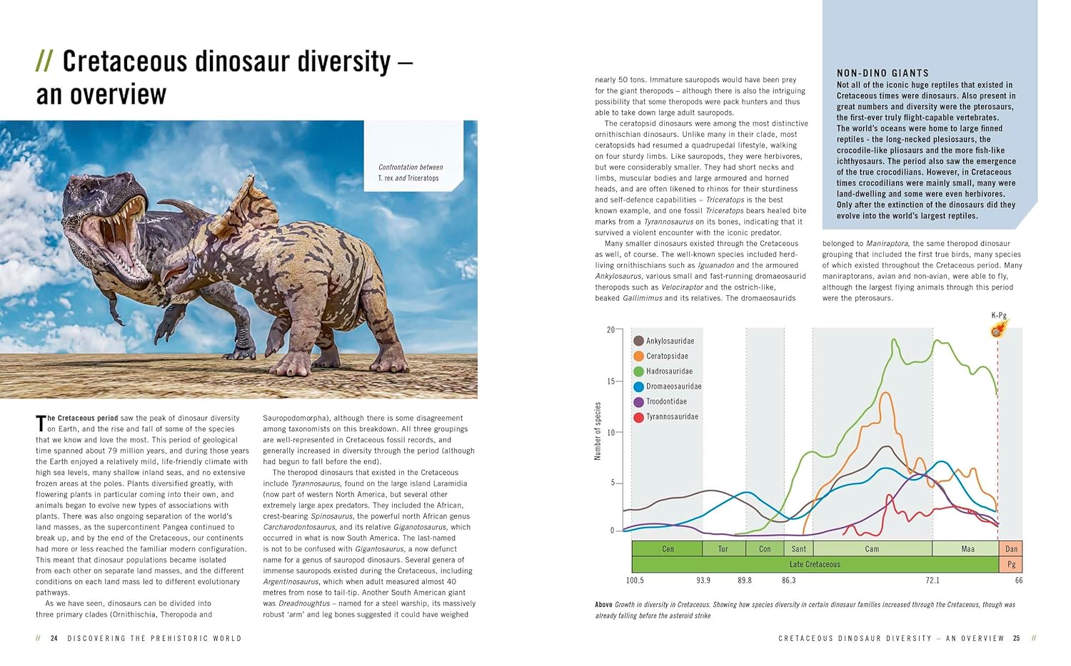 The Discovering the Prehistoric World | Marianne Taylor