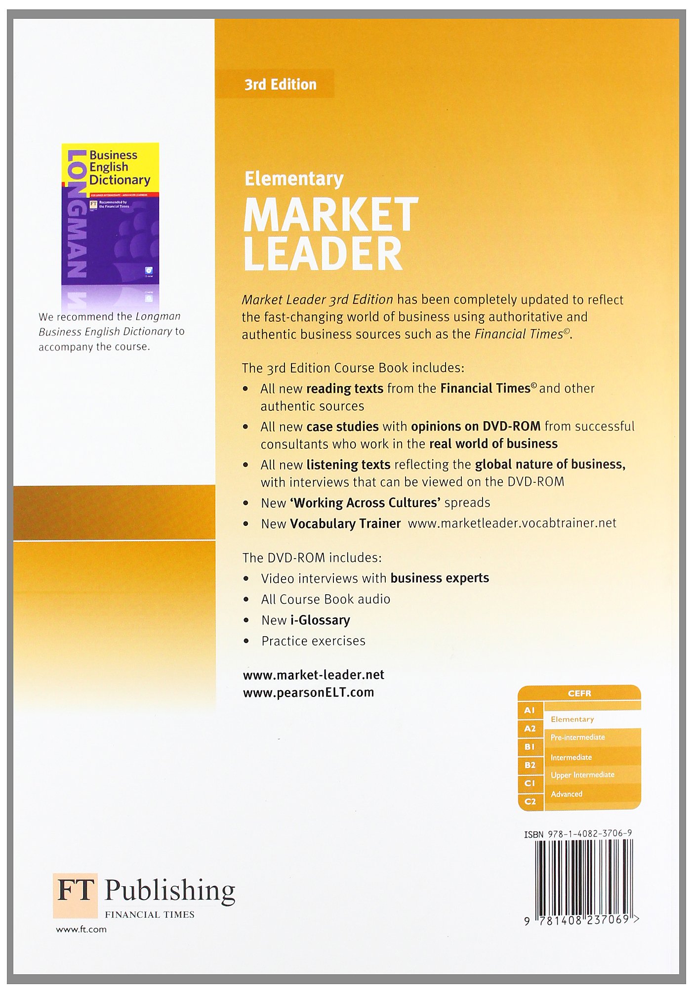 Market Leader | John Rogers