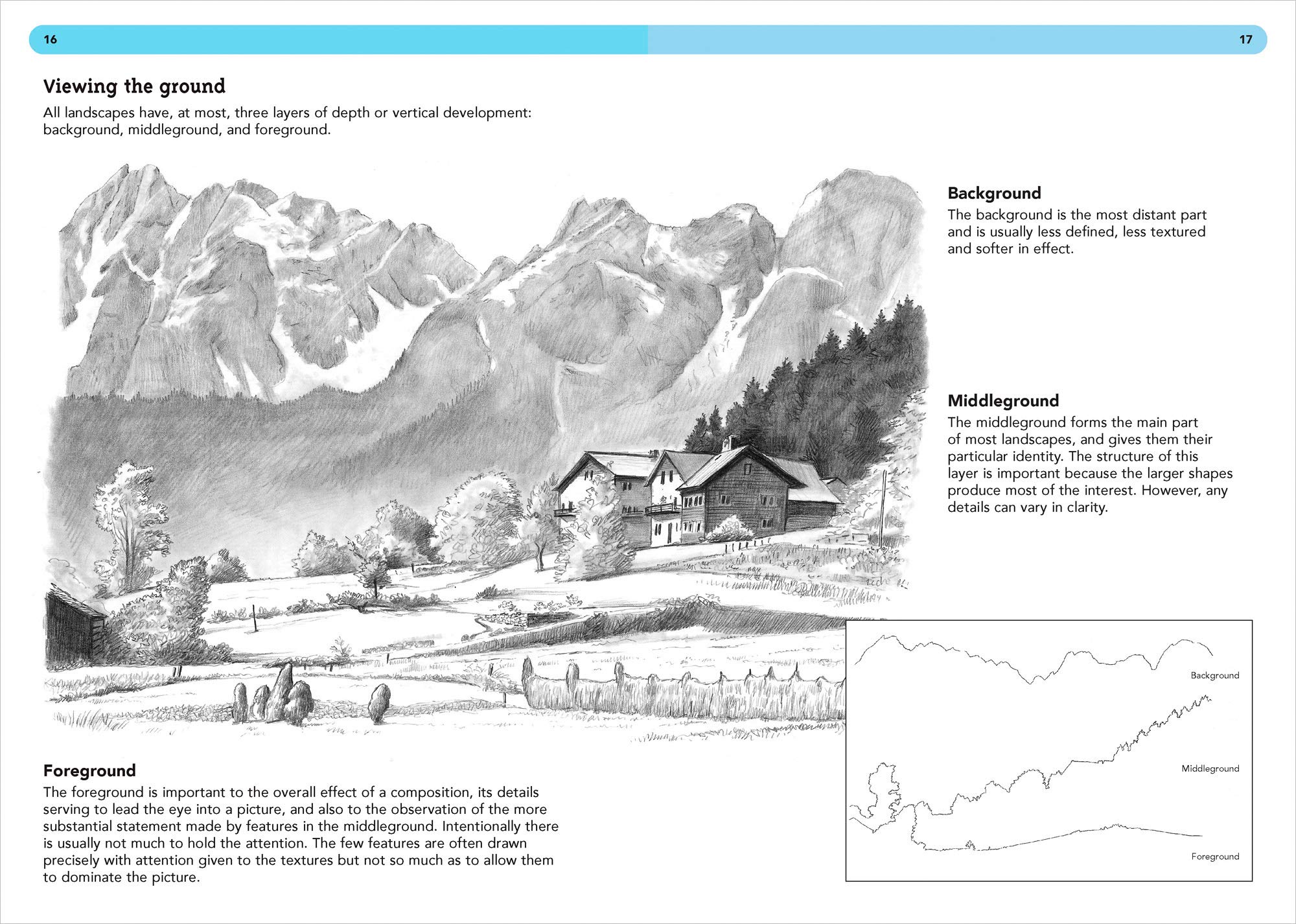 Drawing Landscapes | Barrington Barber - 1 | YEO