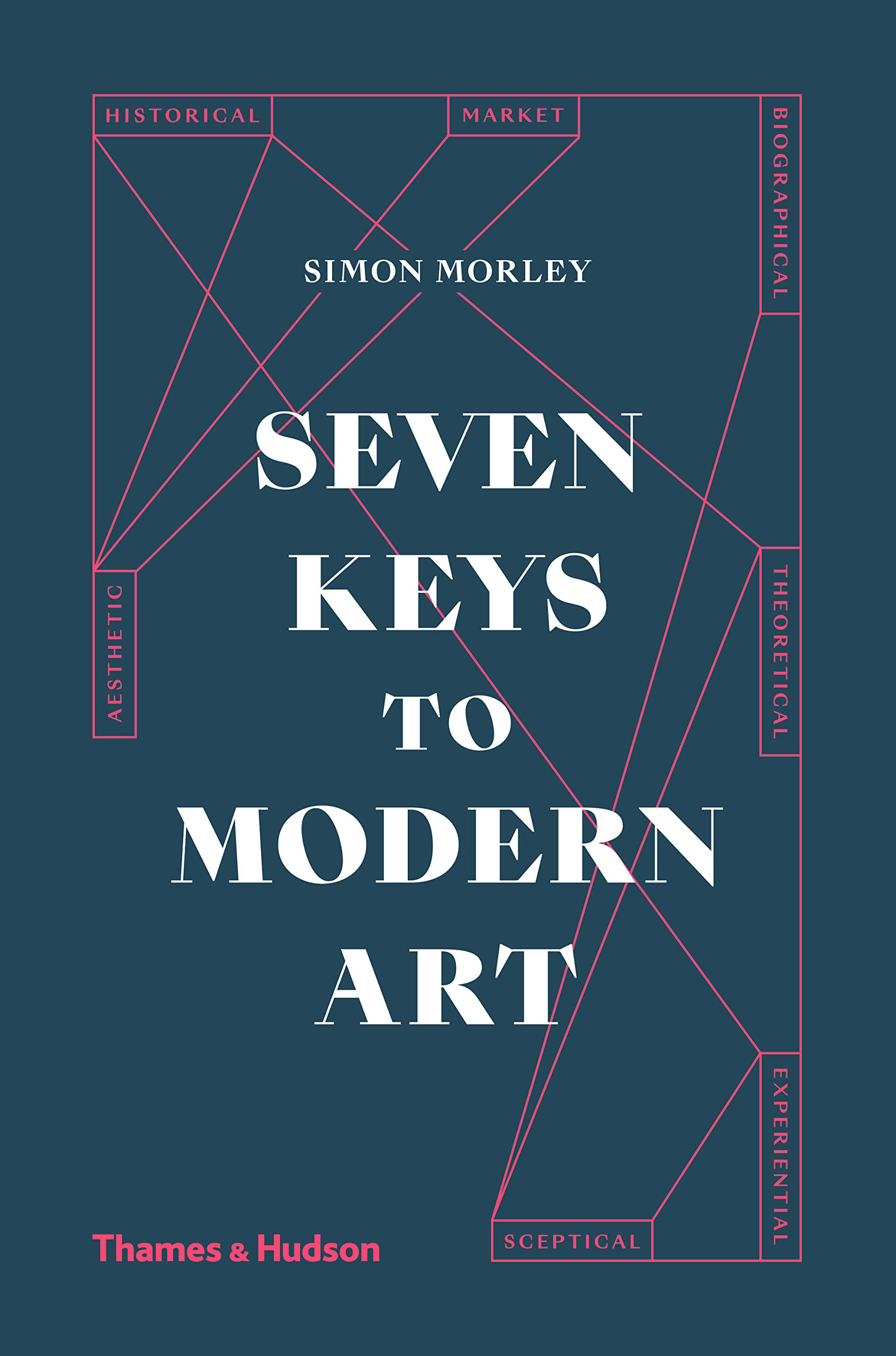 Seven Keys to Modern Art | Simon Morley